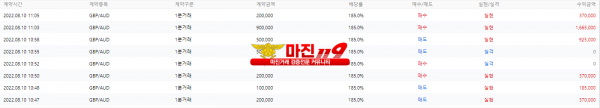 원트레이딩 수요일 오전 수익인증!!!