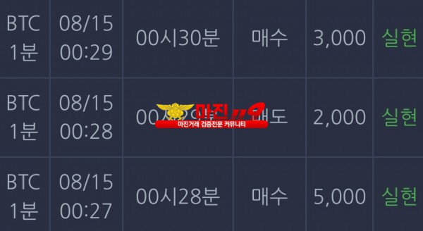 댄디점