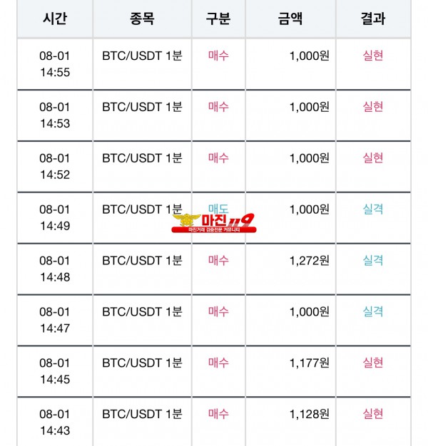 댄디점 수익인증