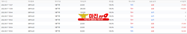 원트레이딩 수요일 오전 수익인증!!!