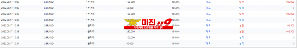 원트레이딩 넘버원지사 오전인증~