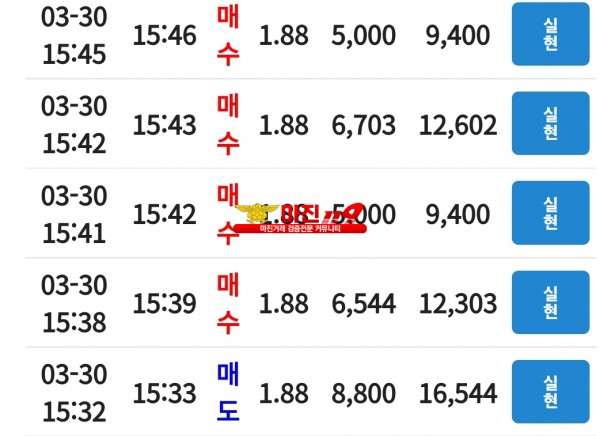 코랴 댄디점