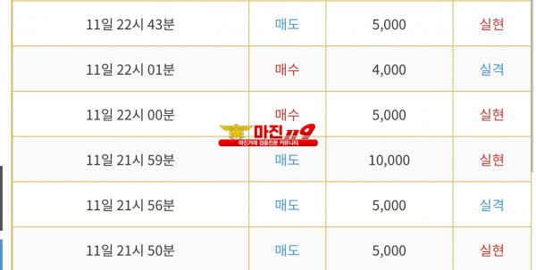 신뢰지사 수익인증