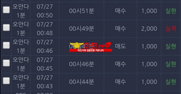 댄디