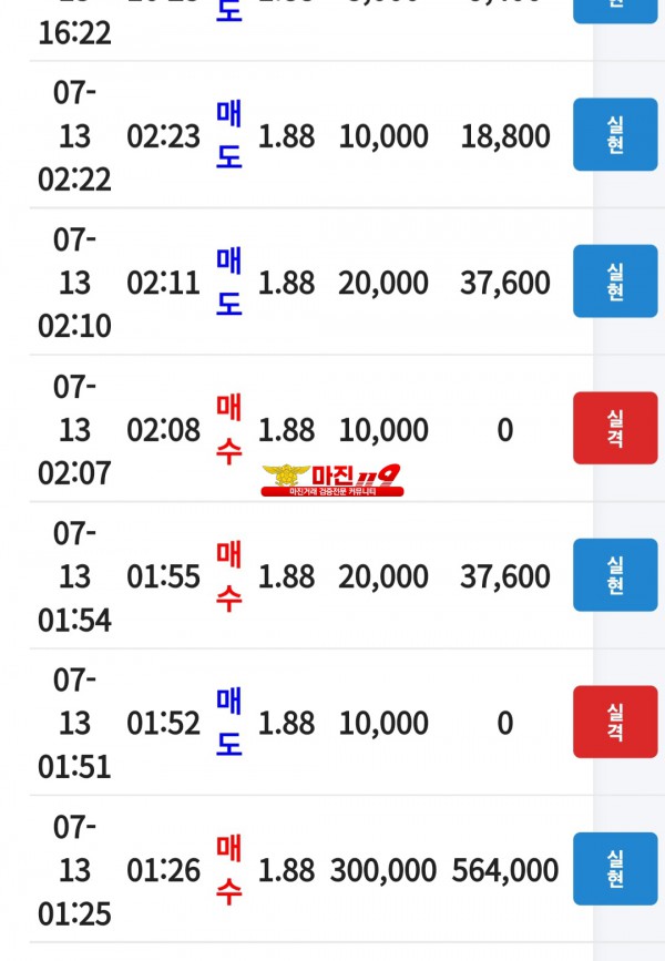 코리아 댄디점
