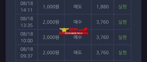 댄디점