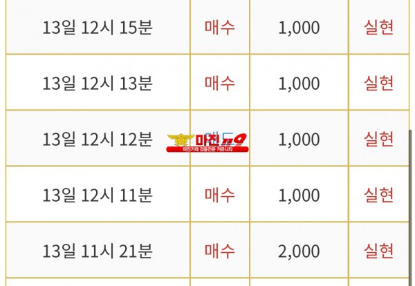댄디점 수익인증