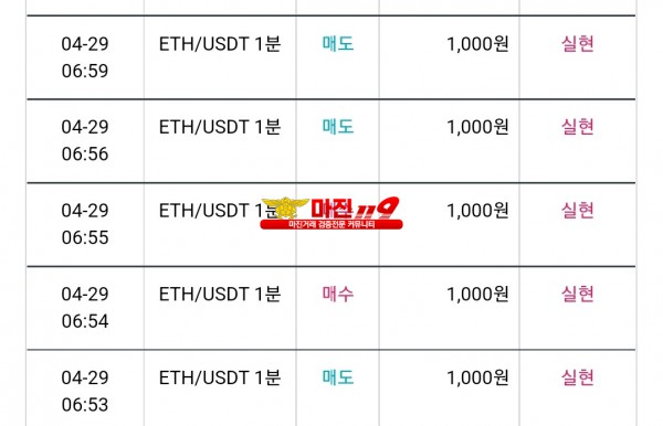 비트맨 댄디화백점