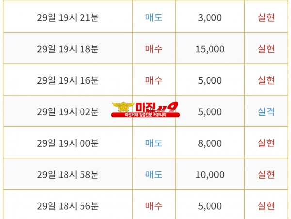 통일지사 수익인증