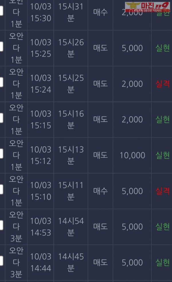창성 댄디점