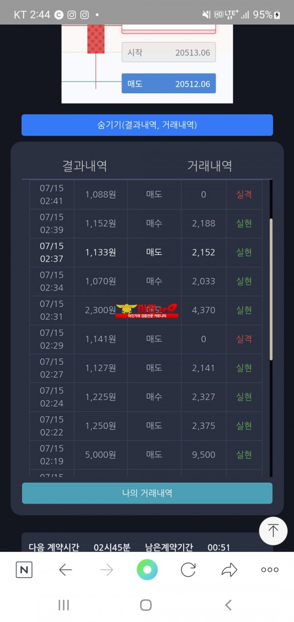 댄디점