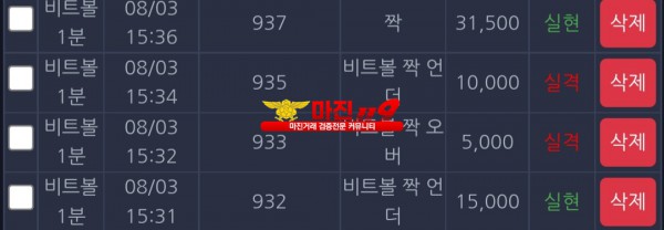 댄디