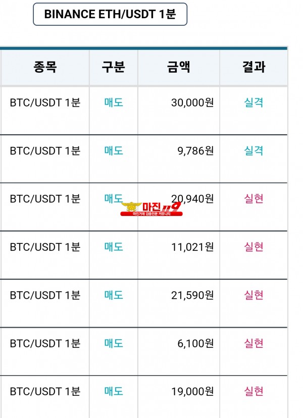 비트맨 꽃다발점 수익인증 연승인증