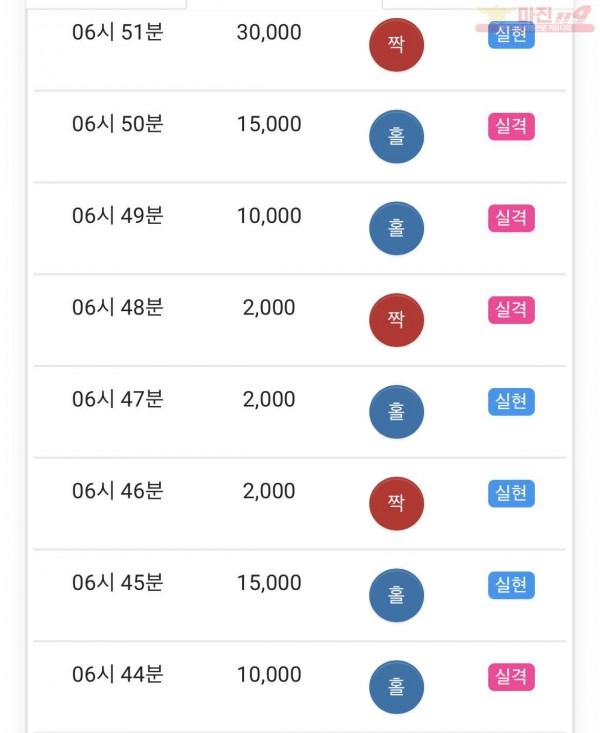 HT 꽃다발점 수익인증
