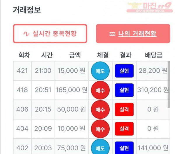 최강점 하느리