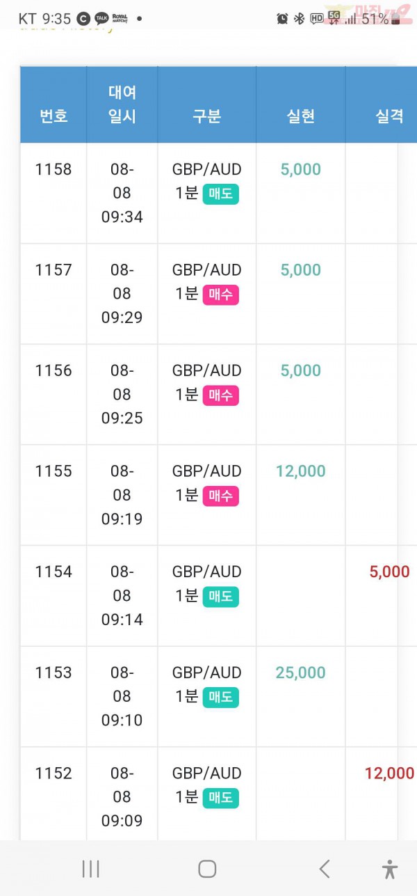 수익인증 페이백점