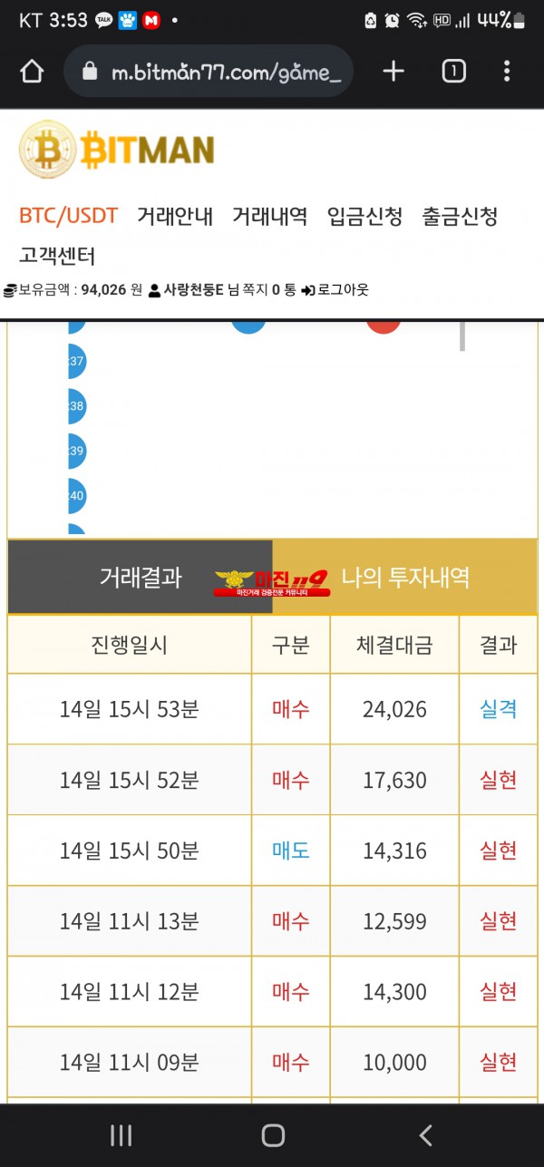 비트맨 꽃다발점