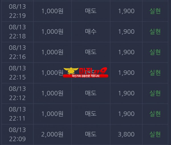 댄디