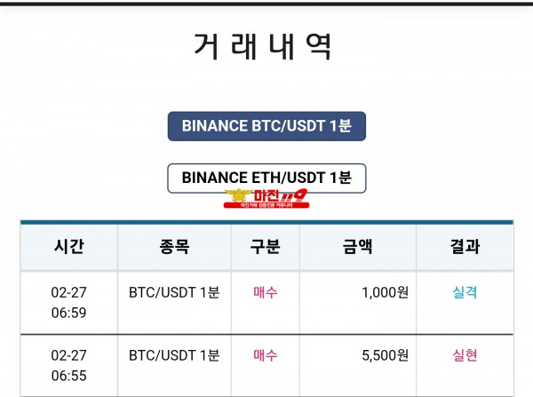 비트맨 신뢰지사