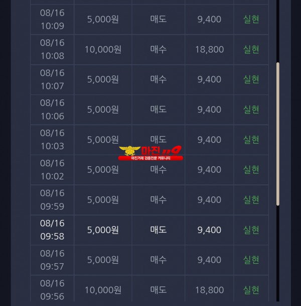 댄디점