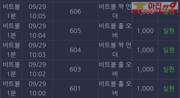 댄디