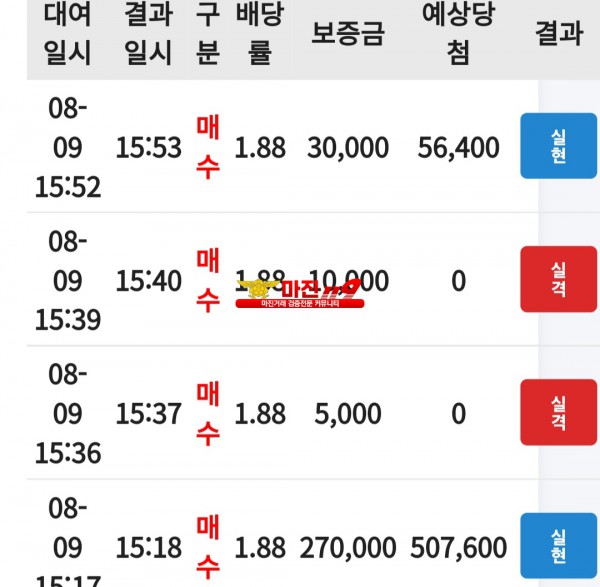 코리아 댄디점