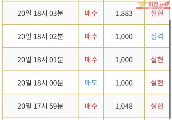댄디점 수익인증