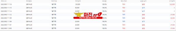 원트레이딩 월요일 3차 오전 수익인증!!!