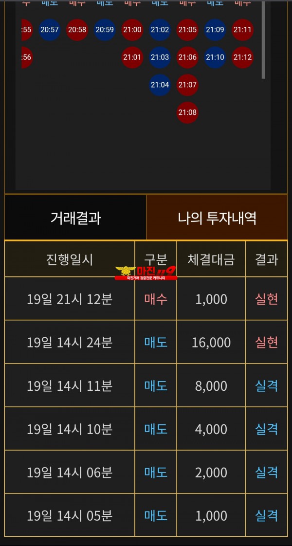 비트맨 페이백점 수익인증