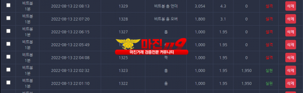 댄디창성