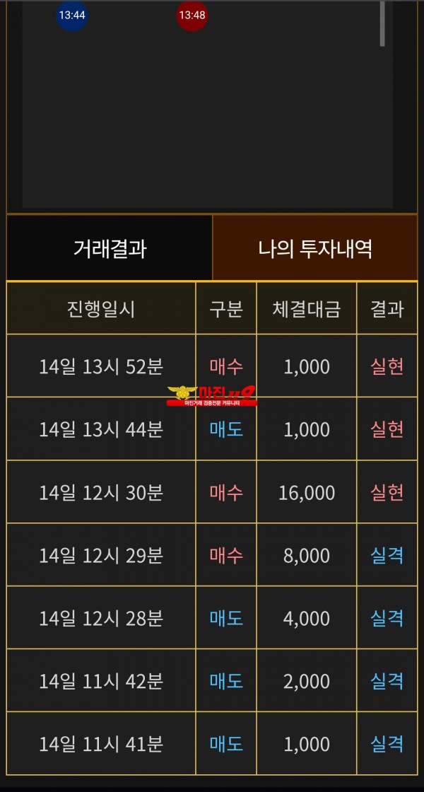 비트맨 페이백점 수익인증