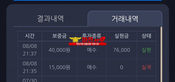 창성 777점