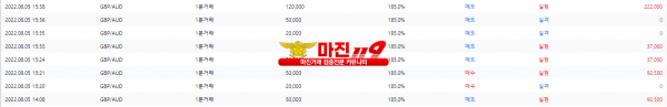 원트레이딩 넘버원지사 오후인증~