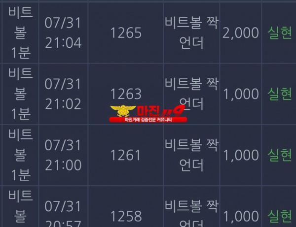 댄디점
