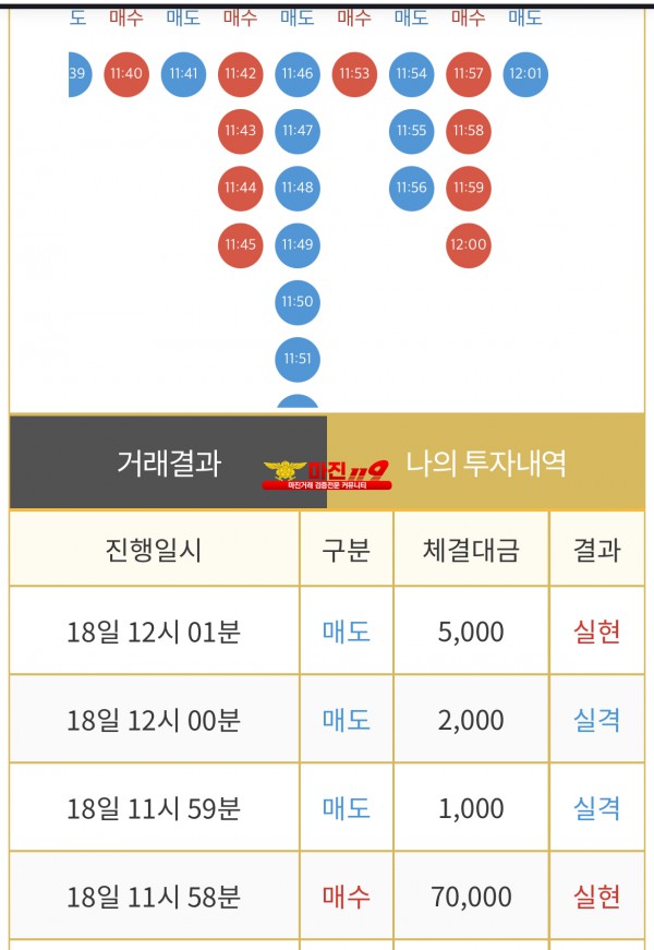 비트맨 댄디화백