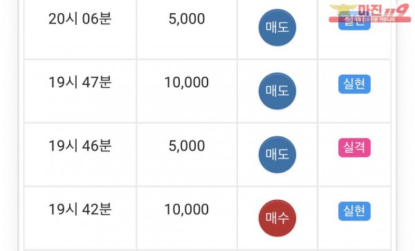 글로벌 일등점 수익인증