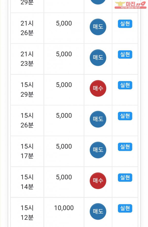 글로벌 댄디점