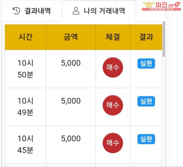 글로벌 댄디점