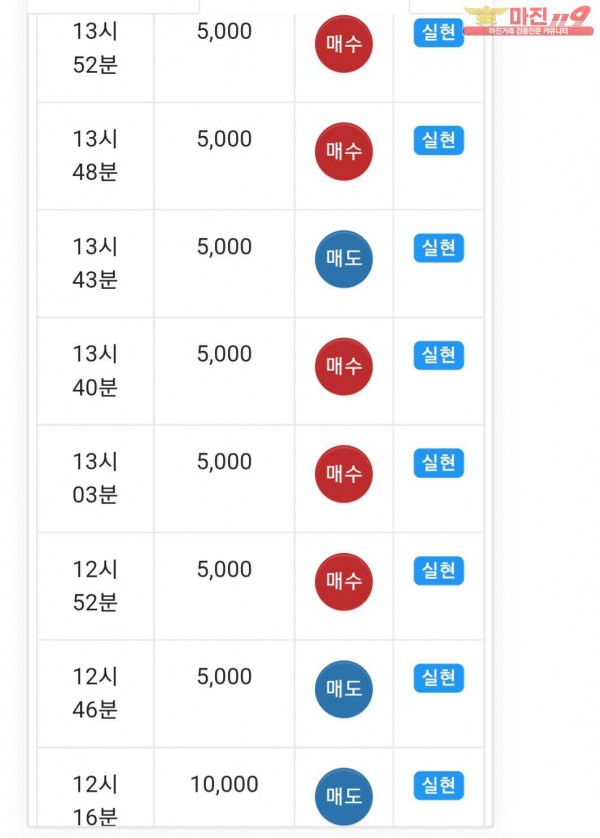 글로벌 댄디점