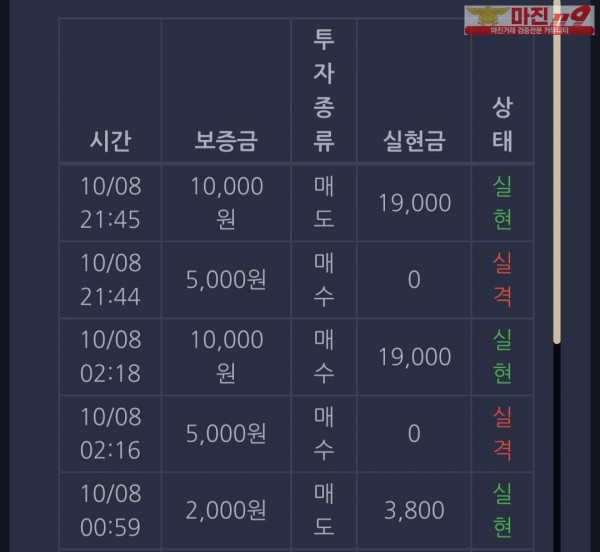창성 댄디점