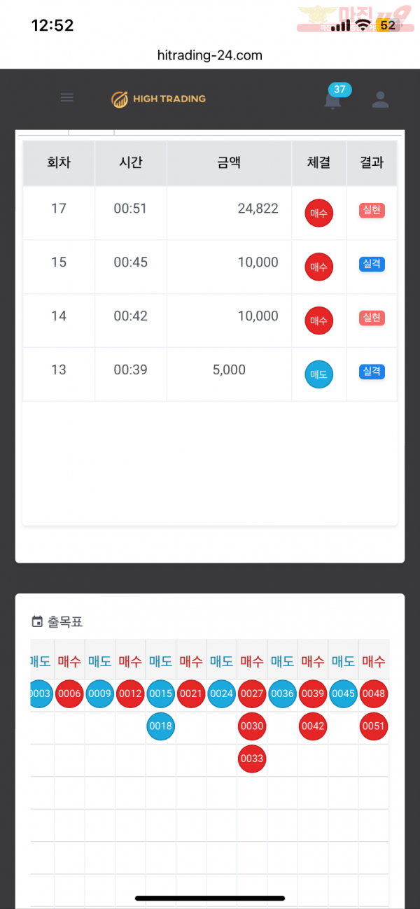 국대