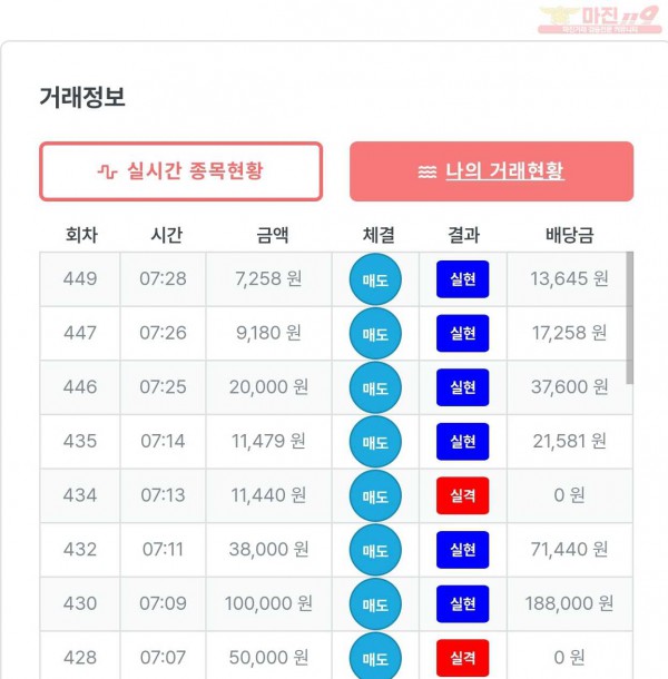 퍼스트 한국 수익인증