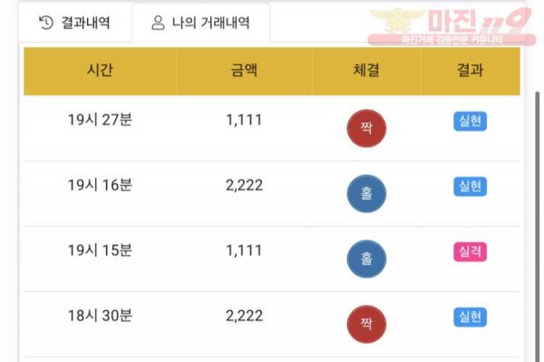하이트레이딩 777점 수익인증