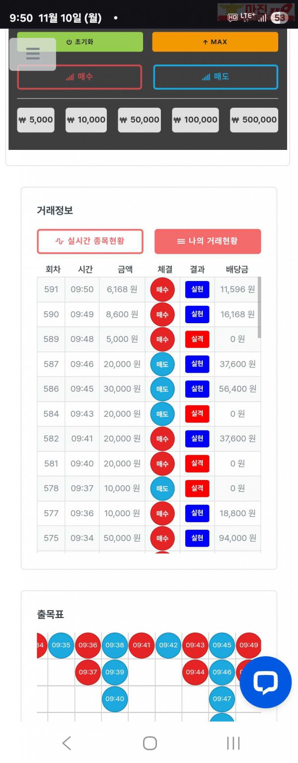 퍼스트트레이딩 신뢰점 11/10월 수익인증