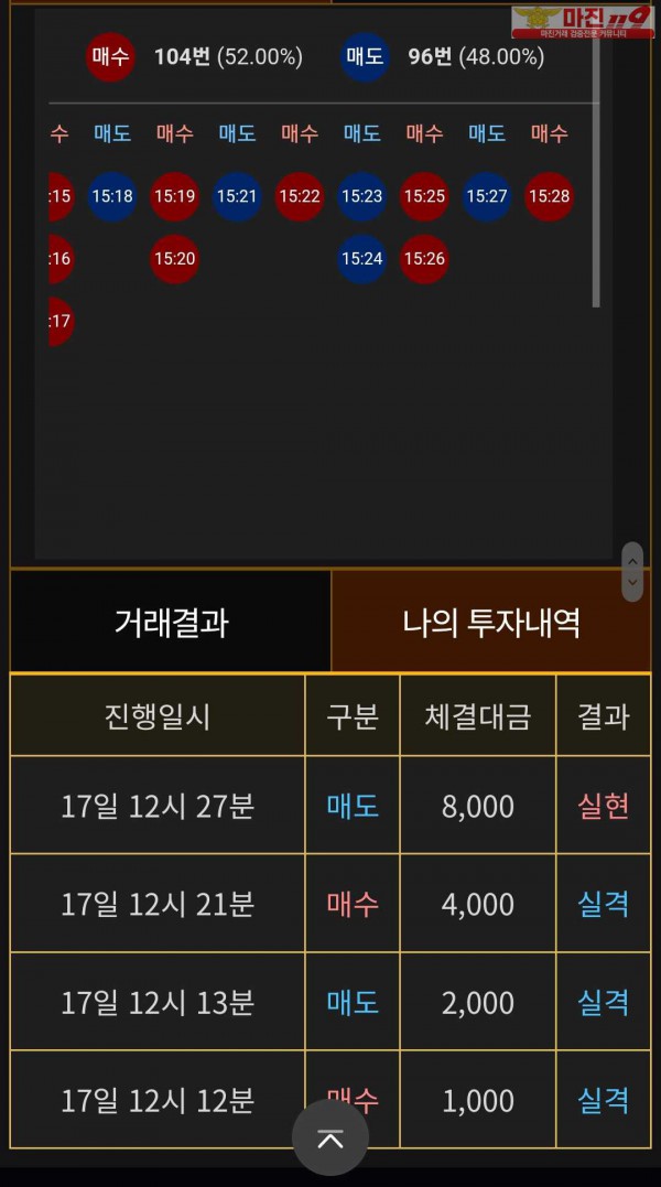 비트맨 페이백점 수익인증