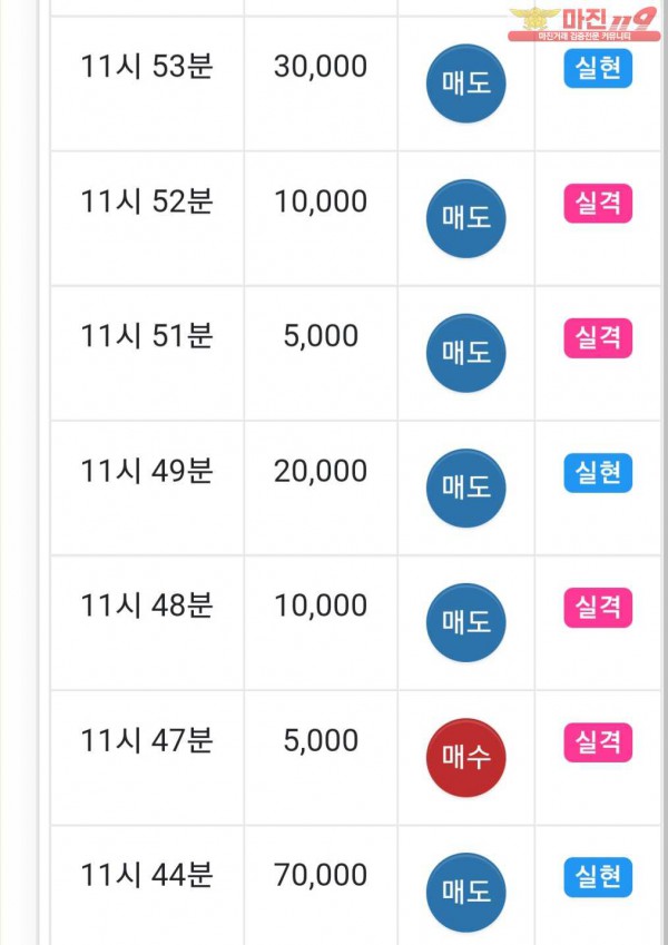 글로벌댄디점