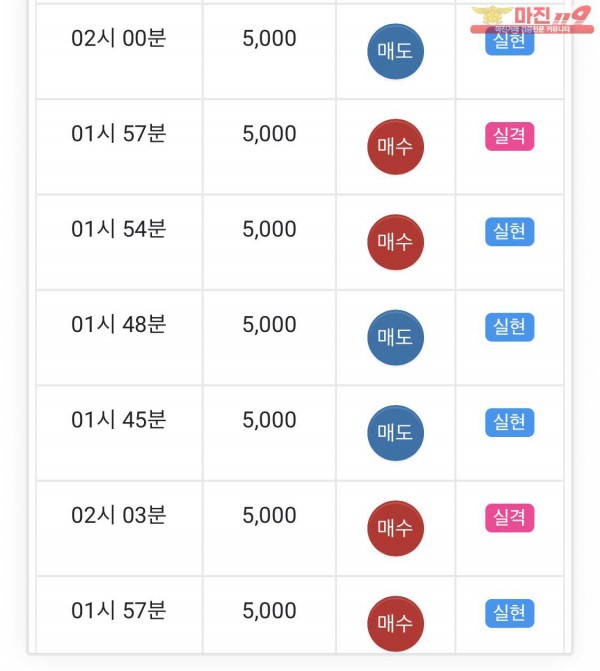 글로벌 댄디점
