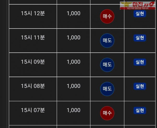 글로벌 댄디점