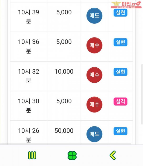 글로벌 댄디점