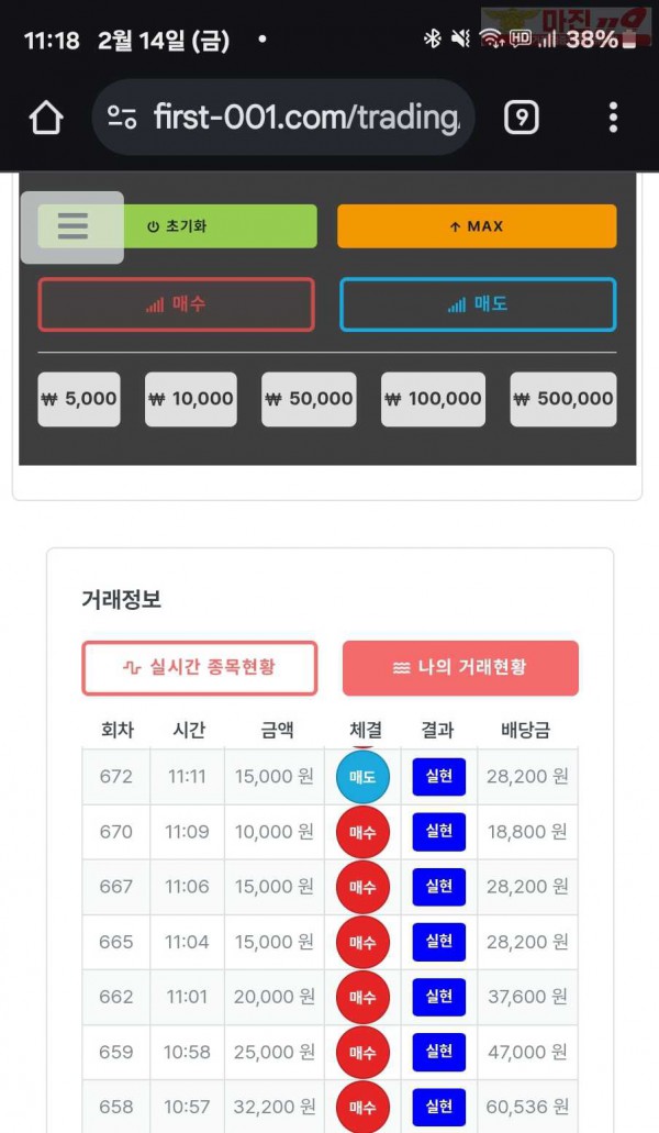 퍼스트트레이딩 신뢰점 2/14금 7연승인증